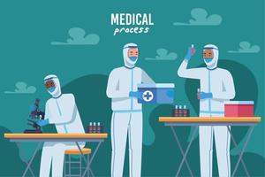 Medical process design vector