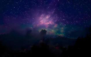 night landscape mountain and milkyway galaxy background , long exposure , low light photo