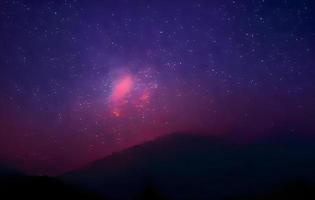 night landscape mountain and milky way galaxy background our galaxy, long exposure , low light photo