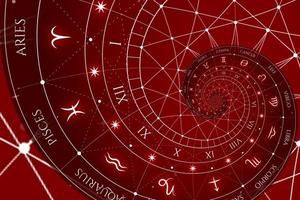 Zodiac Signs Horoscope background. Concept for fantasy and mystery photo