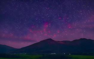 night landscape mountain and milky way galaxy background our galaxy, long exposure , low light photo