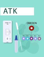 Antigen test kit . Medical poster. BA.1 - BA.5. Omicron Covid-19 virus variant, Srt icons with names. Vector flat illustration.