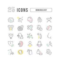 Set of linear icons of Immunology vector