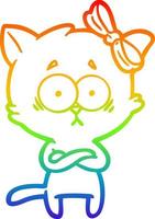 rainbow gradient line drawing cartoon cat vector