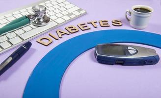 diabetes scene equipments photo