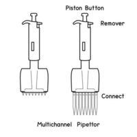 conjunto de micropipetas de laboratorio pipetas de transferencia ajustables controlador diagrama de pipetas multicanal de volumen fijo para la configuración del experimento esquema de laboratorio ilustración vectorial vector