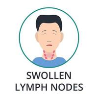 Man with swollen lymph nodes. Flu, coronavirus. monkeypox symptoms information. Flat style, vector illustration.