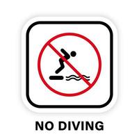 Caution Forbidden Dive in Pool Sign. Prohibited Diving Red Stop Symbol. Notice No Allowed Diving in Water Pictogram. Information Danger Man Swimmer Black Silhouette Icon. Isolated Vector Illustration.