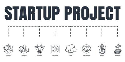 Startup project and development banner web icon set. sync, profit, funding, product, precision, growth, partnership, success vector illustration concept.