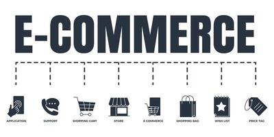 E commerce banner web icon set. shopping bag, shopping cart, wish list, e commerce, store, support, price tag, application vector illustration concept.