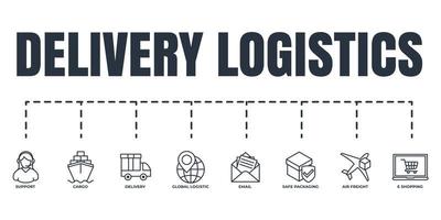 e shopping, air freight, delivery, email, global logistic, safe packaging, cargo barge, support service vector