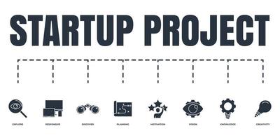 Startup project and development banner web icon set. knowledge, planning, explore search, responsive, discover binocular, motivation, vision, creativity vector illustration concept.