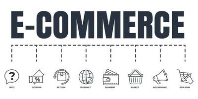 E commerce banner web icon set. basket, megaphone, return, info, payment wallet, internet, buy now, coupon vector illustration concept.