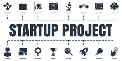 Startup project and development banner web icon set. binocular, motivation, vision, creativity, startup rocket, support, briefcase and more vector illustration concept.