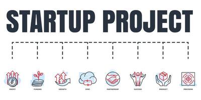 Startup project and development banner web icon set. sync, profit, funding, product, precision, growth, partnership, success vector illustration concept.