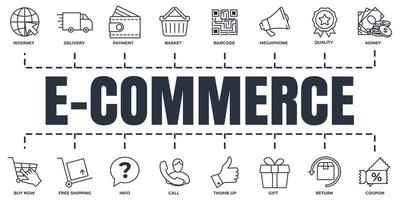 E commerce banner web icon set. basket, megaphone, return, gift, quality, delivery truck and more vector illustration concept.