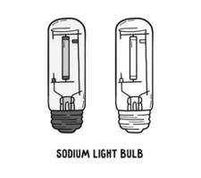 Sodium vapor light bulb, gas-discharge lamp icon, vector linear illustration in doodle sketch hand drawn style