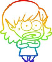 rainbow gradient line drawing cartoon shocked elf girl vector