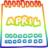 rainbow gradient line drawing cartoon calendar showing month of april vector