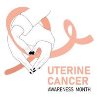 Uterine Cancer Awareness Month poster vector