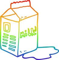 rainbow gradient line drawing cartoon milk carton vector