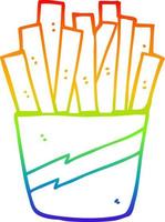 rainbow gradient line drawing cartoon box of fries vector