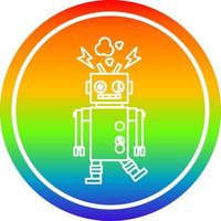 malfunctioning robot circular in rainbow spectrum vector