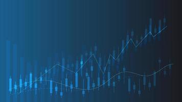 candlestick with bar chart and line indicator show stock price or financial investment profit. business planning management background concept vector