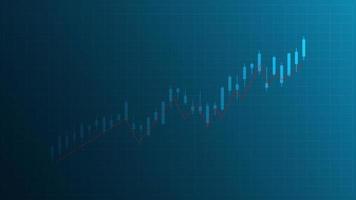 candlestick with bar chart and line indicator show stock price or financial investment profit. business planning management background concept vector