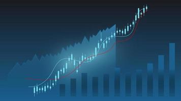 candlestick with bar chart and line indicator show stock price or financial investment profit. business planning management background concept vector