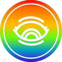 staring eye circular in rainbow spectrum vector