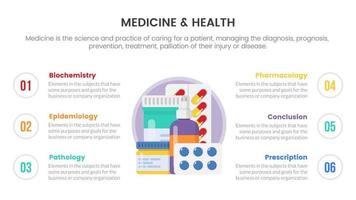 various bottle capsule pills infographic concept for slide presentation with 6 point list comparison or description vector