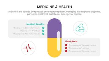 concepto de infografía de medicina de salud de cápsula para presentación de diapositivas con comparación de lista de 2 puntos en dos lados vector