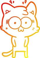 warm gradient line drawing cartoon surprised cat vector