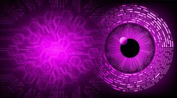 Fondo de concepto de tecnología futura de circuito cibernético de ojo foto