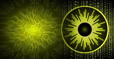 eye cyber circuit future technology concept background photo