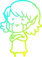 frío gradiente línea dibujo dibujos animados llorando elfo niña vector