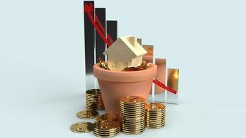 home wood toy and gold coins in plant 3d rendering for property content. photo