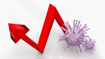 The virus and wave arrow  for covid 19 second wave content 3d rendering. photo