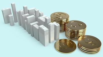 Building model and gold coins 3d rendering  for  property content. photo