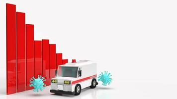 ambulance car virus and chart  3d rendering photo