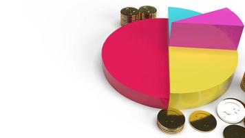 multicoloured pie chart 3d rendering on white background for business content. photo