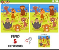 differences game with cartoon monkeys animal characters vector