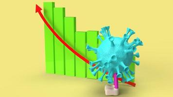 virus chart and arrow multi colour  3d rendering. photo