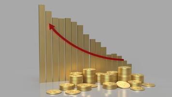 The gold chart and coins group for business content 3d rendering. photo