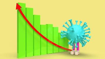 virus chart and arrow multi colour  3d rendering. photo