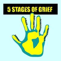 Denial, anger, bargaining, depression, acceptance. 5 stages of accepting the inevitable. Five stages of grief. Vector hand-drawn illustration. Hand palm with stages of grief written on fingers