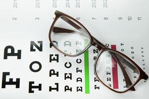 The Diagram of checking eyes glasses Optometry medical background. photo