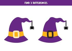 encuentra 3 diferencias entre dos sombreros de halloween. vector