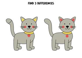 Find 3 differences between two cute gray cats. vector